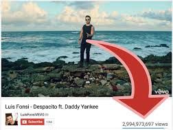 youtube-despacito